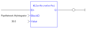 MLIntWriteOutVal: LD example